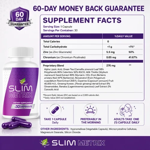 Slim Metrix ingredients — supplement facts label